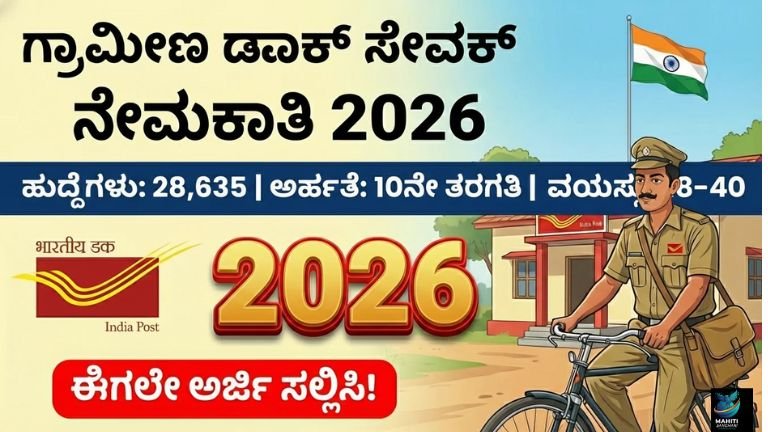 grameen-daka-sevak-new-post-2026